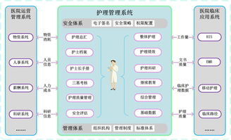 上?；ヂ摼W軟件集團 高端協同管理軟件產品和咨詢服務提供商