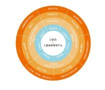 【互聯(lián)網(wǎng)產(chǎn)品庫(kù)】_價(jià)格/圖片/廠家_互聯(lián)網(wǎng)第8頁(yè) - 產(chǎn)品庫(kù)