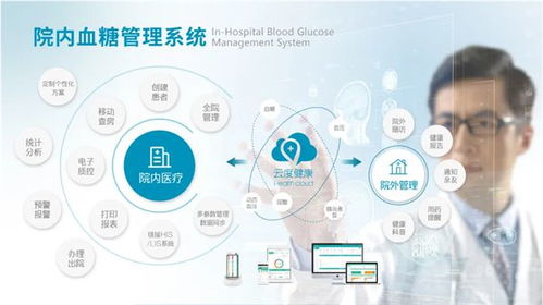 第91屆cmef 愛(ài)奧樂(lè)醫(yī)療展現(xiàn)智能慢病管理創(chuàng)新成果,引領(lǐng)行業(yè)新風(fēng)尚