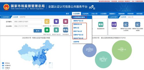 CNAS認(rèn)可認(rèn)證機(jī)構(gòu)信息查詢指南：權(quán)威平臺助力管理咨詢
