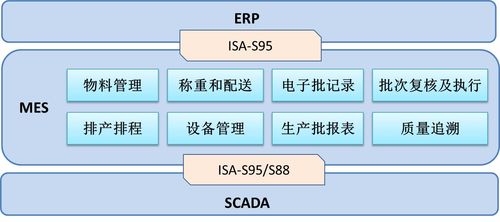 澤達興邦推動藥企生產數字化，助力上海凱寶藥業打造示范性智能工廠